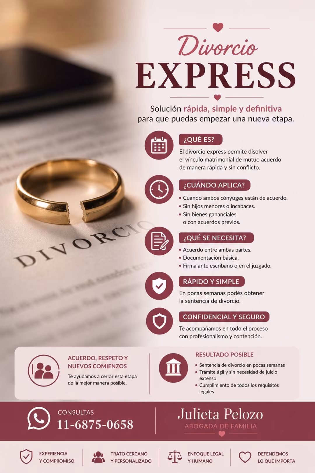Divorcio Express
