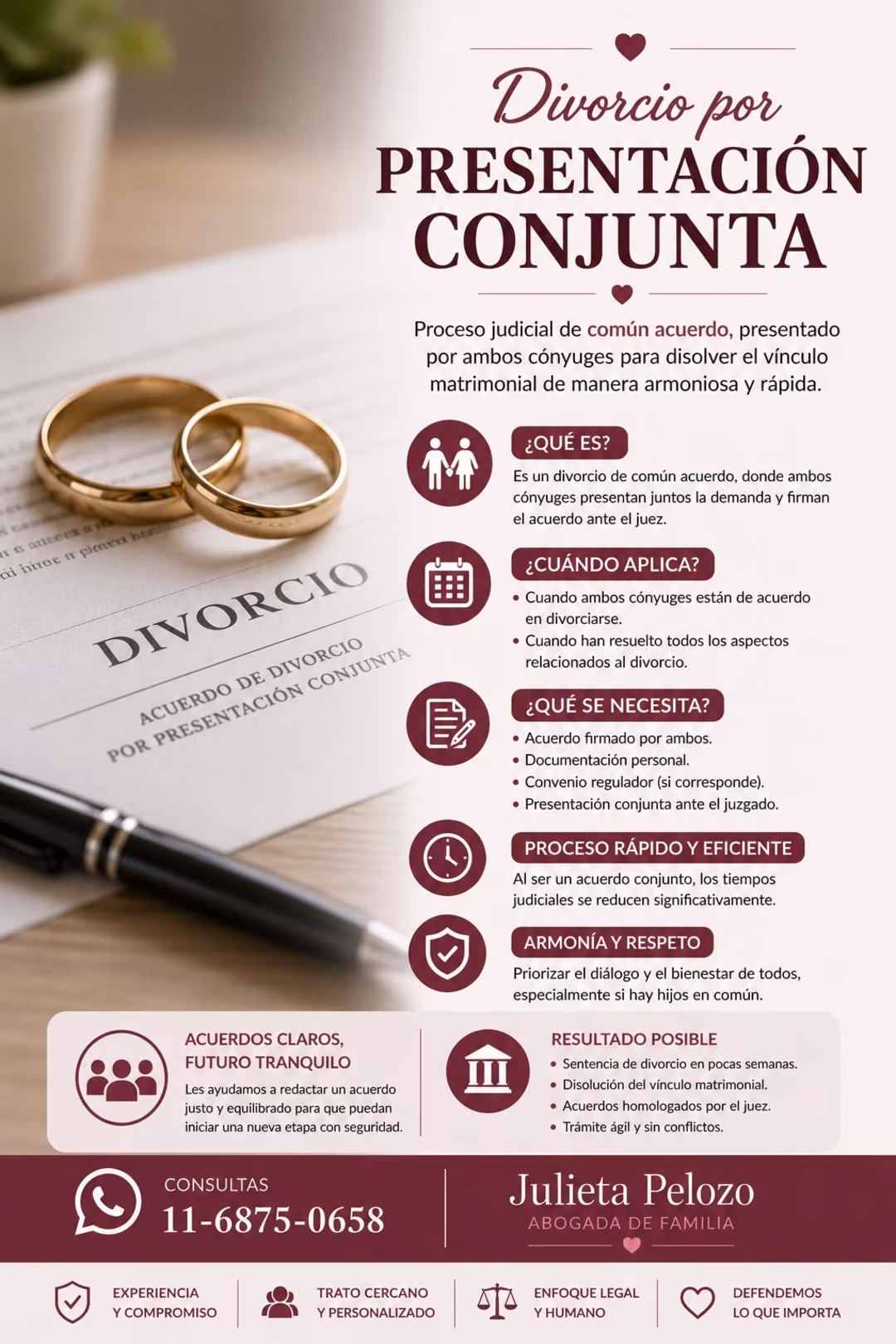 Divorcio por Presentación Conjunta